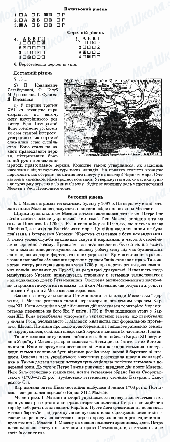 ГДЗ Історія України 8 клас сторінка Варіант-17