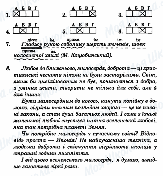 ГДЗ Українська мова 8 клас сторінка Варіант-21