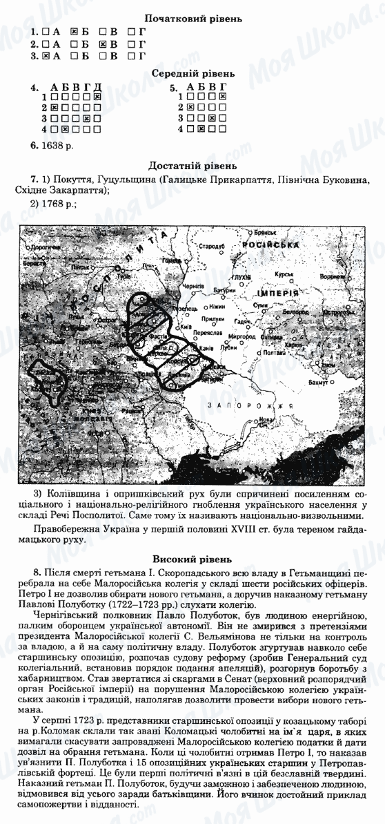ГДЗ Історія України 8 клас сторінка Варіант-26
