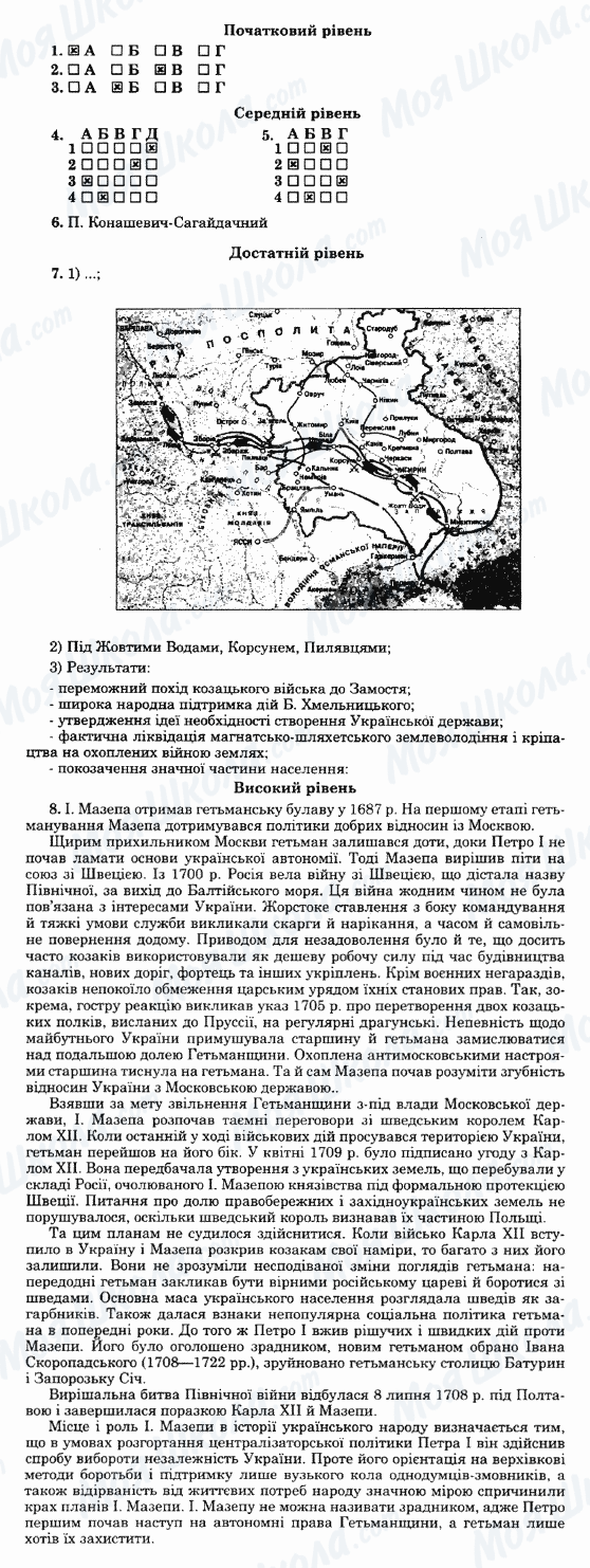 ГДЗ История Украины 8 класс страница Варіант-30