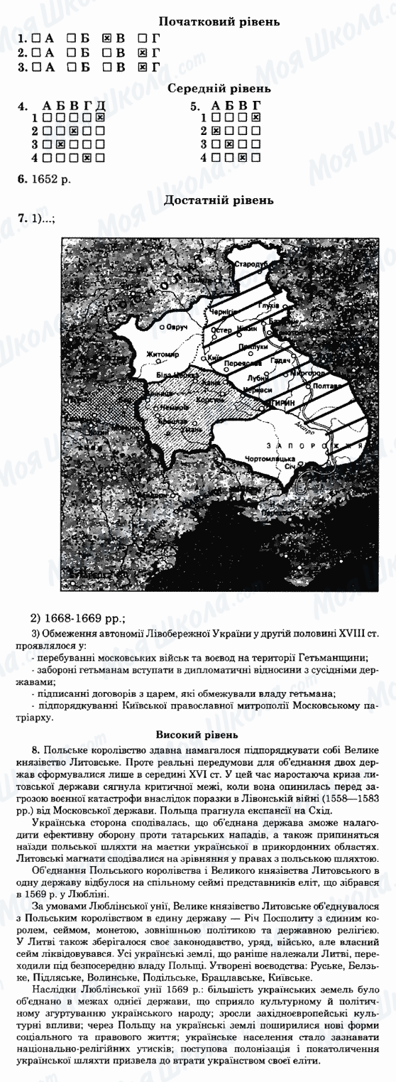 ГДЗ История Украины 8 класс страница Варіант-3