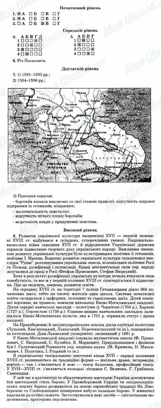 ГДЗ История Украины 8 класс страница Варіант-32