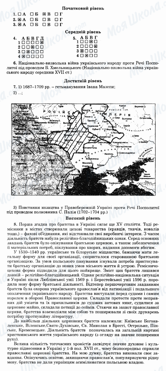 ГДЗ Історія України 8 клас сторінка Варіант-34