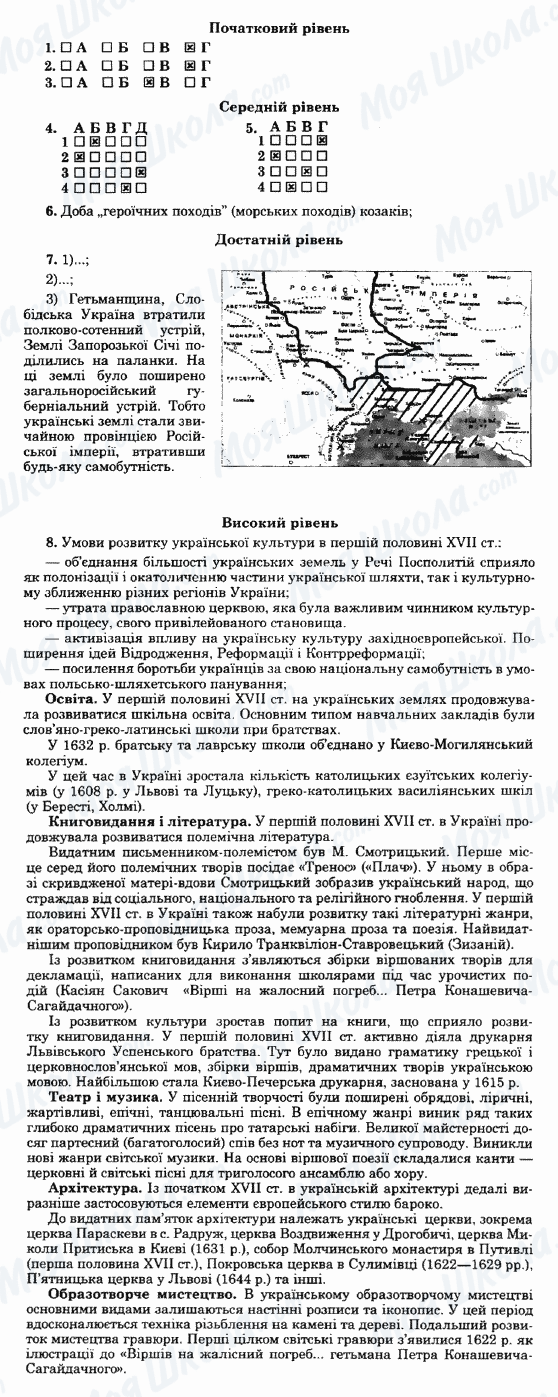 ГДЗ История Украины 8 класс страница Варіант-38