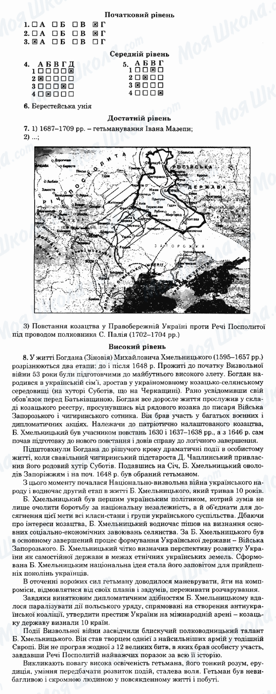 ГДЗ Історія України 8 клас сторінка Варіант-4