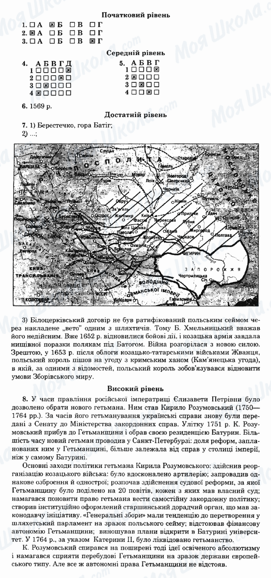 ГДЗ Історія України 8 клас сторінка Варіант-5