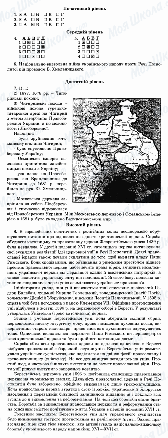ГДЗ Історія України 8 клас сторінка Варіант-7