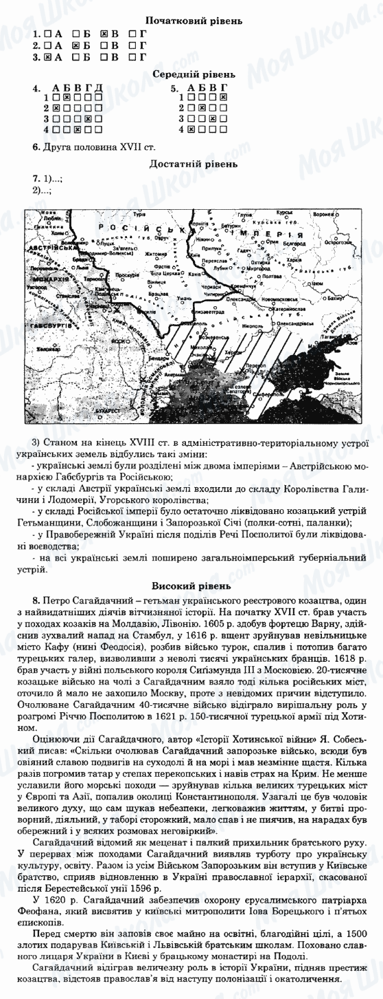 ГДЗ История Украины 8 класс страница Варіант-9
