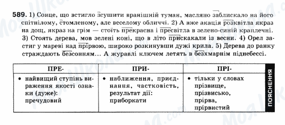 ГДЗ Українська мова 10 клас сторінка 589