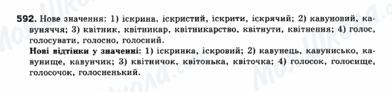 ГДЗ Українська мова 10 клас сторінка 592