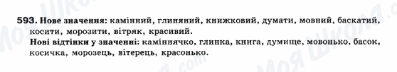 ГДЗ Українська мова 10 клас сторінка 593