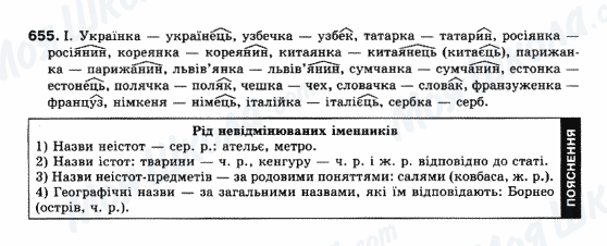 ГДЗ Українська мова 10 клас сторінка 655