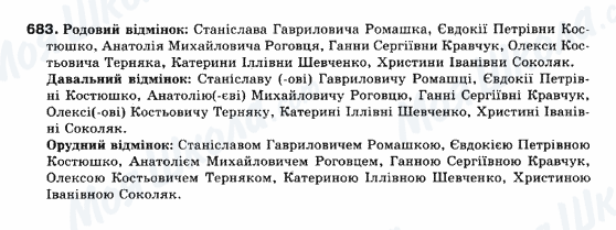 ГДЗ Українська мова 10 клас сторінка 683
