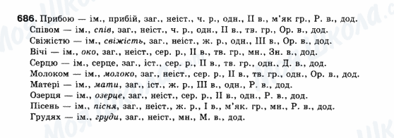ГДЗ Українська мова 10 клас сторінка 686