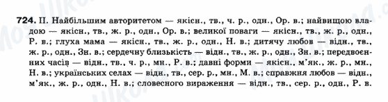 ГДЗ Українська мова 10 клас сторінка 724