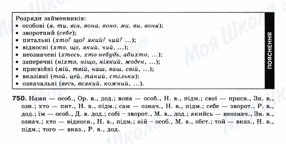ГДЗ Українська мова 10 клас сторінка 750