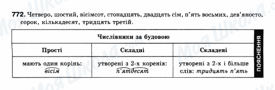 ГДЗ Українська мова 10 клас сторінка 772