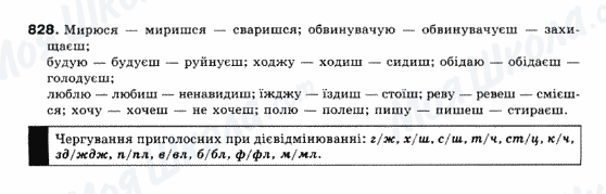 ГДЗ Українська мова 10 клас сторінка 828