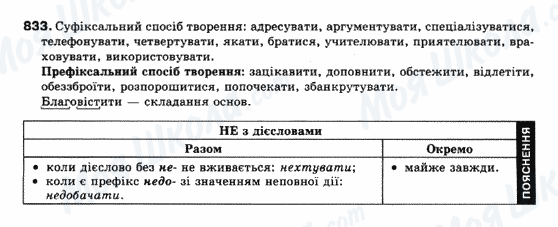 ГДЗ Українська мова 10 клас сторінка 833