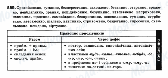 ГДЗ Українська мова 10 клас сторінка 885