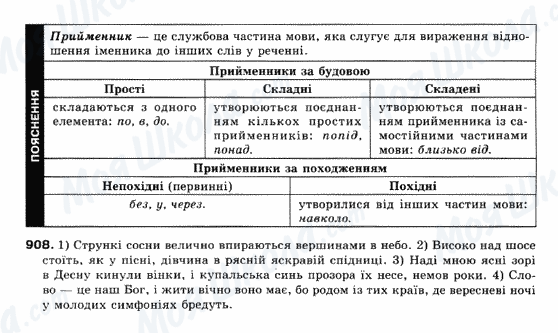 ГДЗ Українська мова 10 клас сторінка 908