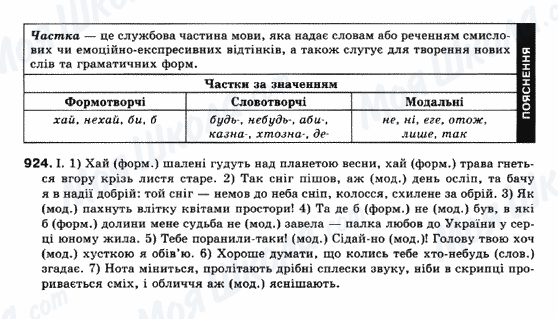 ГДЗ Українська мова 10 клас сторінка 924