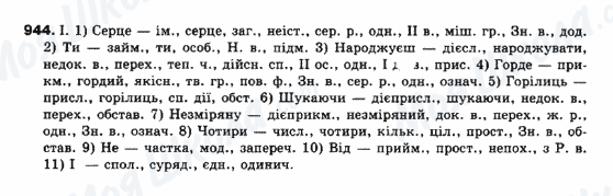 ГДЗ Укр мова 10 класс страница 944