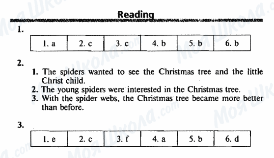ГДЗ Англійська мова 7 клас сторінка Reading