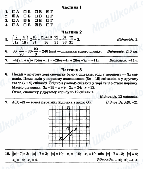 ГДЗ Математика 6 класс страница ВАРІАНТ-10