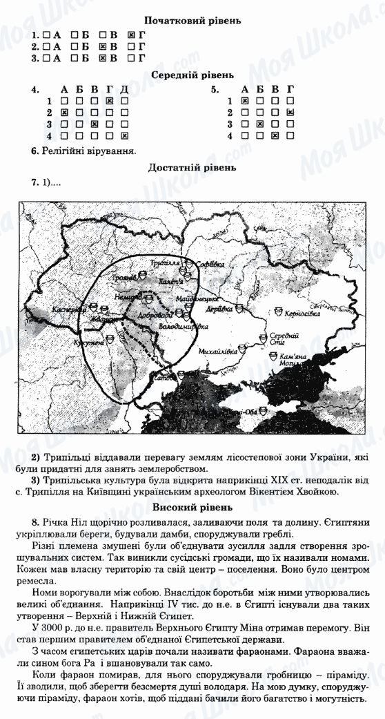 ГДЗ Історія 6 клас сторінка Варіант-13