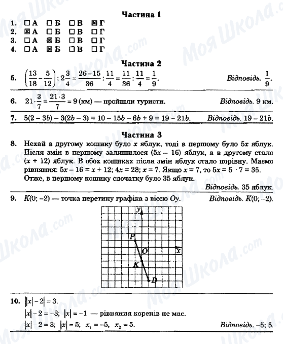 ГДЗ Математика 6 класс страница ВАРІАНТ-14