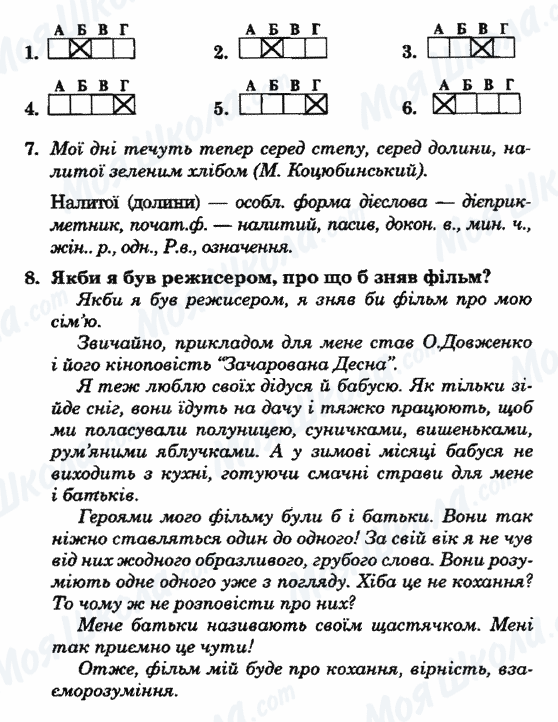 ГДЗ Українська мова 7 клас сторінка ВАРІАНТ-15