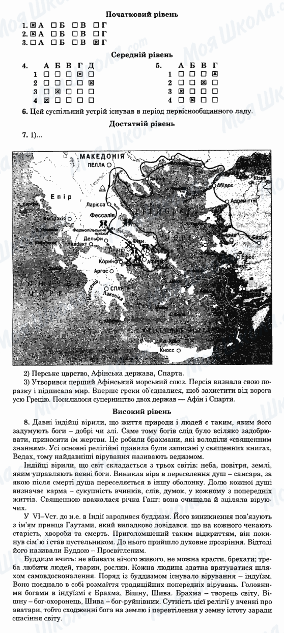 ГДЗ История 6 класс страница Варіант-22