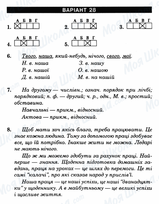 ГДЗ Українська мова 6 клас сторінка Варіант-28