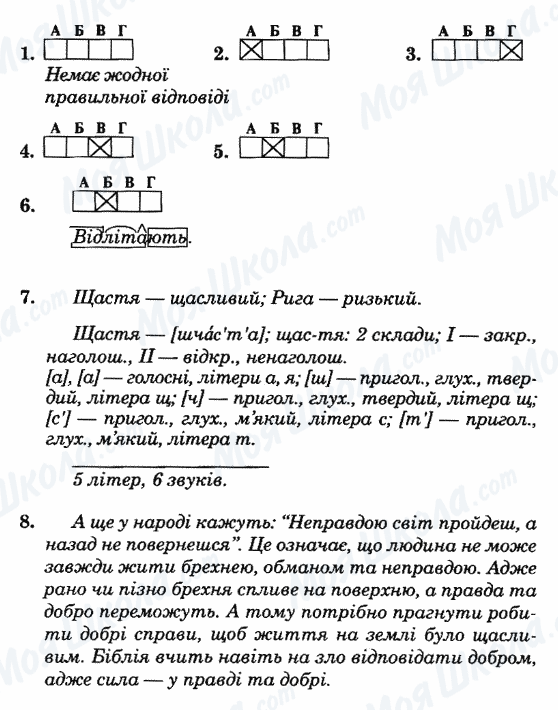 ГДЗ Українська мова 5 клас сторінка Вариант-28