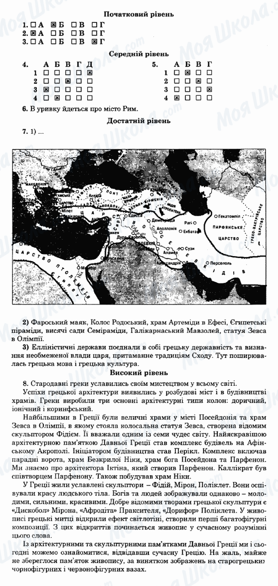 ГДЗ История 6 класс страница Варіант-34