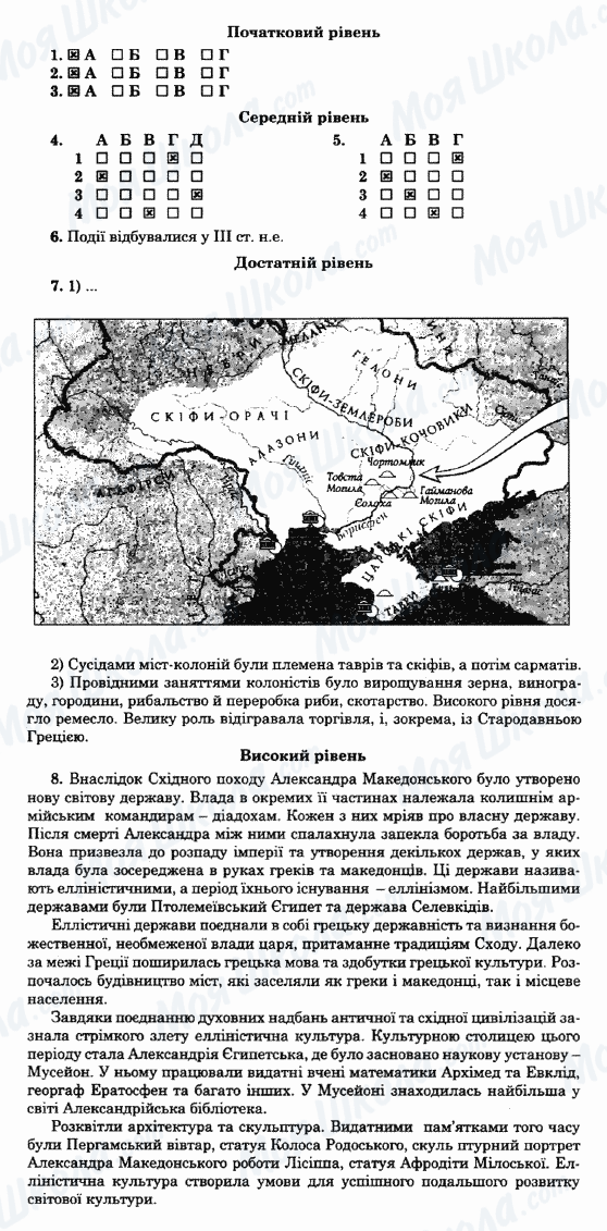 ГДЗ История 6 класс страница Варіант-36