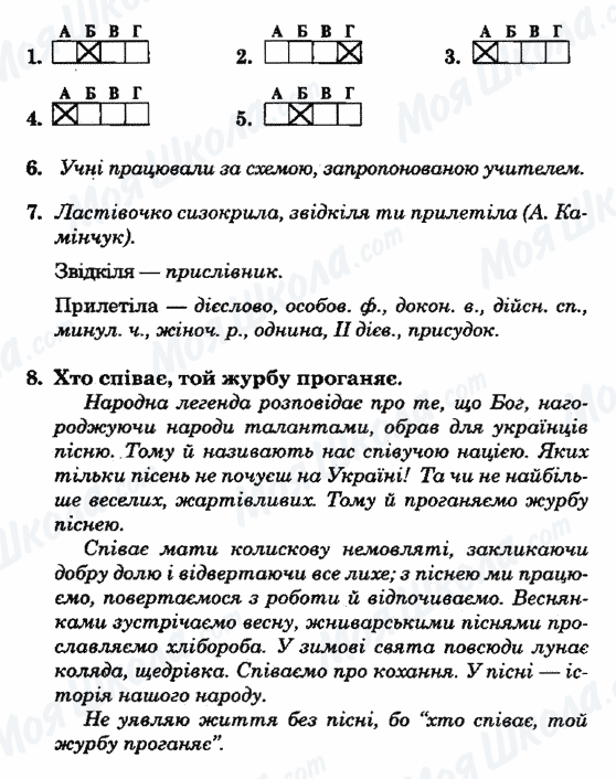 ГДЗ Українська мова 7 клас сторінка ВАРІАНТ-7