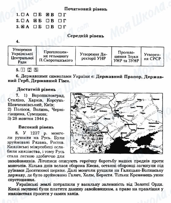 ГДЗ Історія України 5 клас сторінка Варіант13
