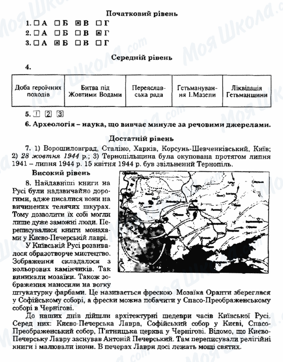 ГДЗ Історія України 5 клас сторінка Варіант26
