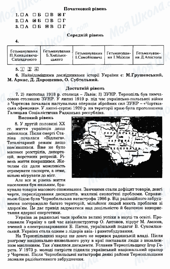 ГДЗ История Украины 5 класс страница Варіант28