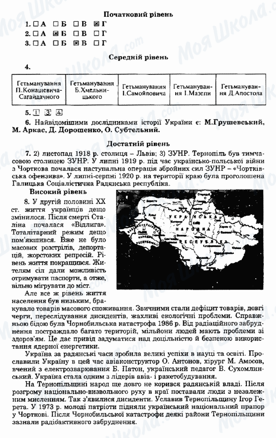 ГДЗ Історія України 5 клас сторінка Варіант28