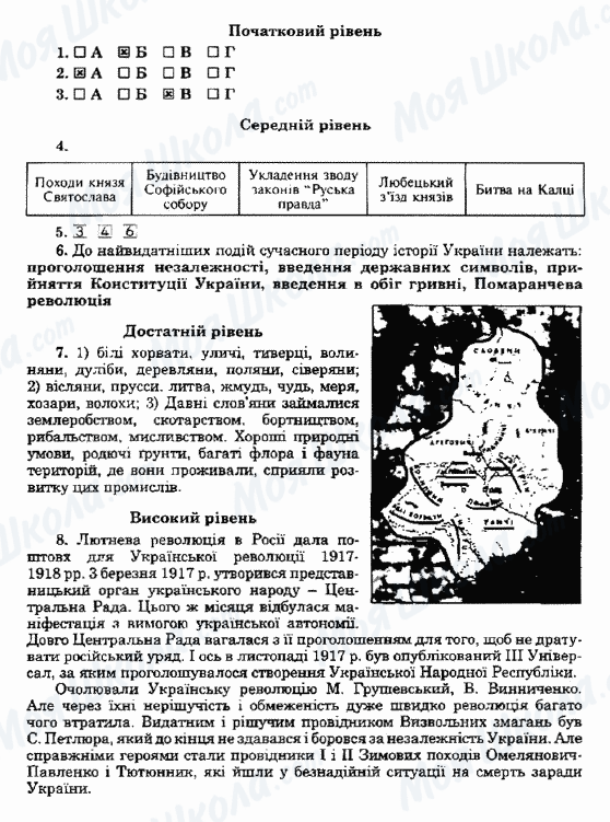 ГДЗ История Украины 5 класс страница Варіант31