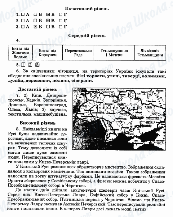 ГДЗ Історія України 5 клас сторінка Варіант38