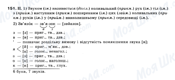 ГДЗ Українська мова 10 клас сторінка 151