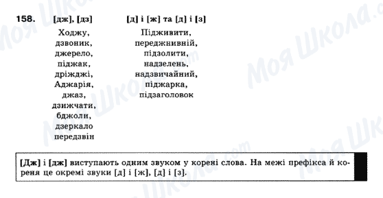 ГДЗ Українська мова 10 клас сторінка 158