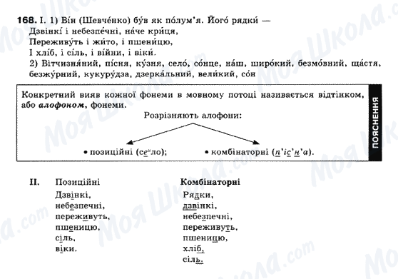 ГДЗ Українська мова 10 клас сторінка 168