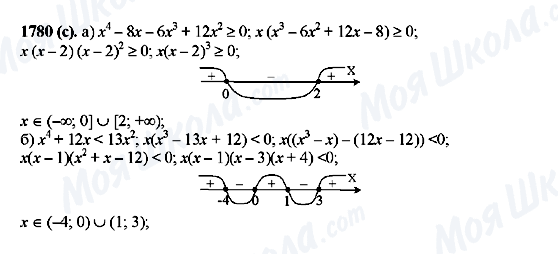 ГДЗ Алгебра 10 класс страница 1780(c)