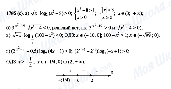 ГДЗ Алгебра 10 клас сторінка 1785(c)