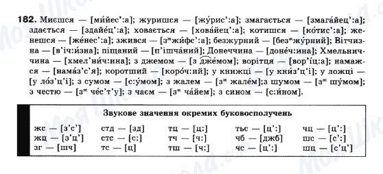 ГДЗ Укр мова 10 класс страница 182